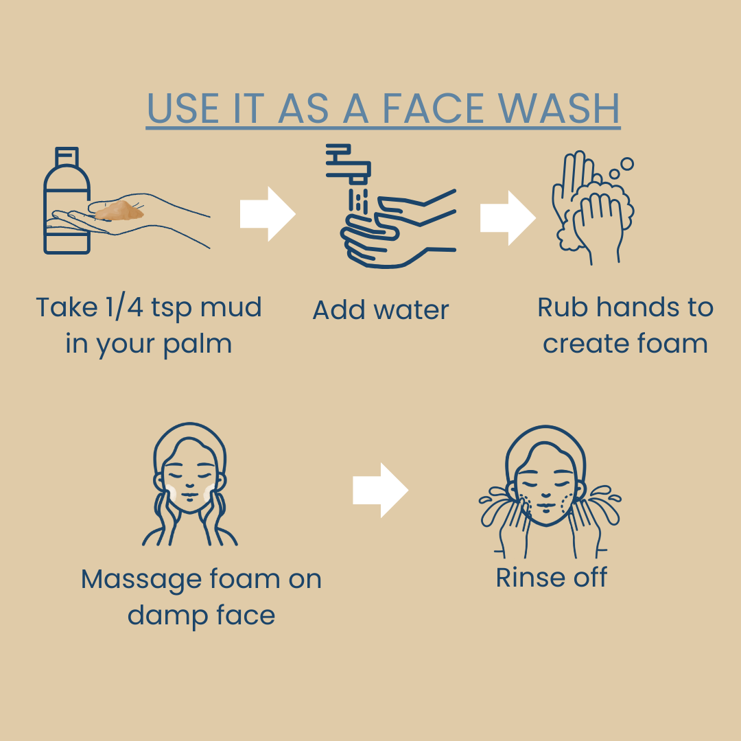 Foaming Mud