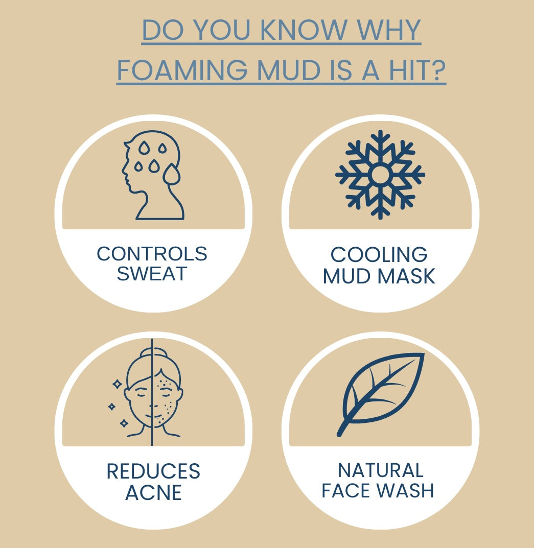 Foaming Mud